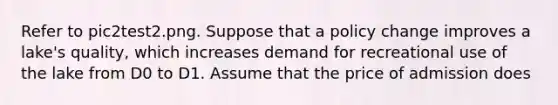 Refer to pic2test2.png. Suppose that a policy change improves a lake's quality, which increases demand for recreational use of the lake from D0 to D1. Assume that the price of admission does