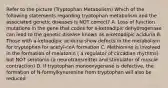 Refer to the picture (Tryptophan Metabolism) Which of the following statements regarding tryptophan metabolism and the associated genetic diseases is NOT correct? A. Loss of function mutations in the gene that codes for a-ketoadipic dehydrogenase can lead to the genetic disease known as a-ketoadipic aciduria B. Those with a-ketoadipic aciduria show defects in the metabolism for tryptophan for acetyl-coA formation C. Methionine is involved in the formation of melatonin ( a regulator of circadian rhythms) but NOT serotonin (a neurotransmitter and stimulator of muscle contraction) D. If tryptophan monooxygenase is defective, the formation of N-formylkynurenine from tryptophan will also be reduced