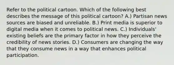 Refer to the political cartoon. Which of the following best describes the message of this political cartoon? A.) Partisan news sources are biased and unreliable. B.) Print media is superior to digital media when it comes to political news. C.) Individuals' existing beliefs are the primary factor in how they perceive the credibility of news stories. D.) Consumers are changing the way that they consume news in a way that enhances political participation.