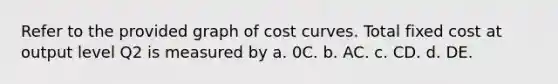 Refer to the provided graph of cost curves. Total fixed cost at output level Q2 is measured by a. 0C. b. AC. c. CD. d. DE.