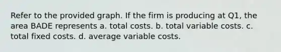 Refer to the provided graph. If the firm is producing at Q1, the area BADE represents a. total costs. b. total variable costs. c. total fixed costs. d. average variable costs.