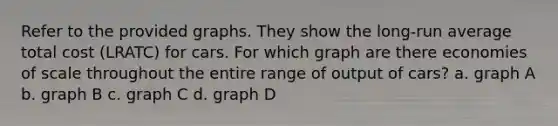 Refer to the provided graphs. They show the long-run average total cost (LRATC) for cars. For which graph are there economies of scale throughout the entire range of output of cars? a. graph A b. graph B c. graph C d. graph D