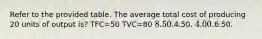 Refer to the provided table. The average total cost of producing 20 units of output is? TFC=50 TVC=80 8.50.4.50. 4.00.6.50.