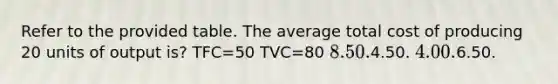 Refer to the provided table. The average total cost of producing 20 units of output is? TFC=50 TVC=80 8.50.4.50. 4.00.6.50.