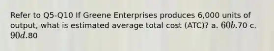 Refer to Q5-Q10 If Greene Enterprises produces 6,000 units of output, what is estimated average total cost (ATC)? a. 60 b.70 c. 90 d.80