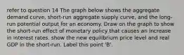 refer to question 14 The graph below shows the aggregate demand​ curve, short-run aggregate supply​ curve, and the​ long-run potential output for an economy. Draw on the graph to show the ​short-run effect of monetary policy that causes an increase in interest rates. show the new equilibrium price level and real GDP in the short-run. Label this point​ 'B'.