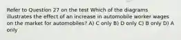 Refer to Question 27 on the test Which of the diagrams illustrates the effect of an increase in automobile worker wages on the market for automobiles? A) C only B) D only C) B only D) A only