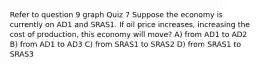 Refer to question 9 graph Quiz 7 Suppose the economy is currently on AD1 and SRAS1. If oil price increases, increasing the cost of production, this economy will move? A) from AD1 to AD2 B) from AD1 to AD3 C) from SRAS1 to SRAS2 D) from SRAS1 to SRAS3