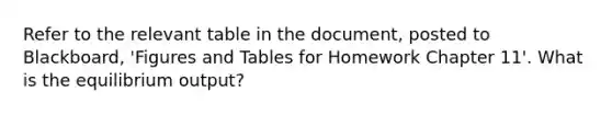 Refer to the relevant table in the document, posted to Blackboard, 'Figures and Tables for Homework Chapter 11'. What is the equilibrium output?