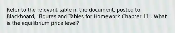 Refer to the relevant table in the document, posted to Blackboard, 'Figures and Tables for Homework Chapter 11'. What is the equilibrium price level?