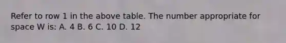 Refer to row 1 in the above table. The number appropriate for space W is: A. 4 B. 6 C. 10 D. 12