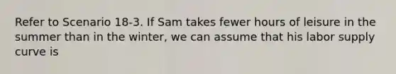 Refer to Scenario 18-3. If Sam takes fewer hours of leisure in the summer than in the winter, we can assume that his labor supply curve is