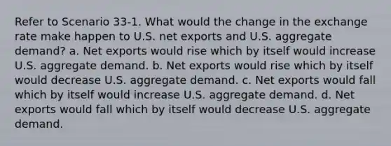 Refer to Scenario 33-1. What would the change in the exchange rate make happen to U.S. net exports and U.S. aggregate demand? a. Net exports would rise which by itself would increase U.S. aggregate demand. b. Net exports would rise which by itself would decrease U.S. aggregate demand. c. Net exports would fall which by itself would increase U.S. aggregate demand. d. Net exports would fall which by itself would decrease U.S. aggregate demand.