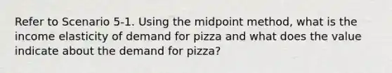 Refer to Scenario 5-1. Using the midpoint method, what is the income elasticity of demand for pizza and what does the value indicate about the demand for pizza?