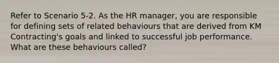 Refer to Scenario 5-2. As the HR manager, you are responsible for defining sets of related behaviours that are derived from KM Contracting's goals and linked to successful job performance. What are these behaviours called?