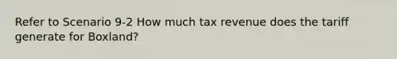 Refer to Scenario 9-2 How much tax revenue does the tariff generate for Boxland?