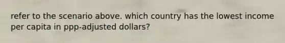 refer to the scenario above. which country has the lowest income per capita in ppp-adjusted dollars?