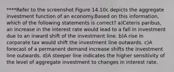 ****Refer to the screenshot Figure 14.10c depicts the aggregate investment function of an economy.Based on this information, which of the following statements is correct? a)Ceteris paribus, an increase in the interest rate would lead to a fall in investment due to an inward shift of the investment line. b)A rise in corporate tax would shift the investment line outwards. c)A forecast of a permanent demand increase shifts the investment line outwards. d)A steeper line indicates the higher sensitivity of the level of aggregate investment to changes in interest rate.