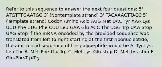 Refer to this sequence to answer the next four questions: 5' ATGTTTGAATGG 3′ (Nontemplate strand) 3' TACAAACTTACC 5′ (Template strand) Codon Amino Acid AUG Met UAC Tyr AAA Lys UUU Phe UUG Phe CUU Leu GAA Glu ACC Thr UGG Trp UAA Stop UAG Stop If the mRNA encoded by the provided sequence was translated from left to right starting at the first ribonucleotide, the amino acid sequence of the polypeptide would be A. Tyr-Lys-Leu-Thr B. Met-Phe-Glu-Trp C. Met-Lys-Glu-stop D. Met-Lys-stop E. Glu-Phe-Trp-Try