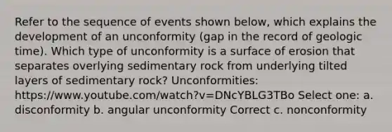 Refer to the sequence of events shown below, which explains the development of an unconformity (gap in the record of geologic time). Which type of unconformity is a surface of erosion that separates overlying sedimentary rock from underlying tilted layers of sedimentary rock? Unconformities: https://www.youtube.com/watch?v=DNcYBLG3TBo Select one: a. disconformity b. angular unconformity Correct c. nonconformity