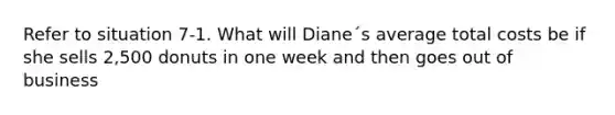 Refer to situation 7-1. What will Diane´s average total costs be if she sells 2,500 donuts in one week and then goes out of business