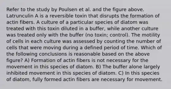 Refer to the study by Poulsen et al. and the figure above. Latrunculin A is a reversible toxin that disrupts the formation of actin fibers. A culture of a particular species of diatom was treated with this toxin diluted in a buffer, while another culture was treated only with the buffer (no toxin; control). The motility of cells in each culture was assessed by counting the number of cells that were moving during a defined period of time. Which of the following conclusions is reasonable based on the above figure? A) Formation of actin fibers is not necessary for the movement in this species of diatom. B) The buffer alone largely inhibited movement in this species of diatom. C) In this species of diatom, fully formed actin fibers are necessary for movement.