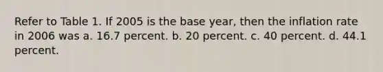 Refer to Table 1. If 2005 is the base year, then the inflation rate in 2006 was a. 16.7 percent. b. 20 percent. c. 40 percent. d. 44.1 percent.