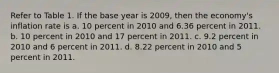 Refer to Table 1. If the base year is 2009, then the economy's inflation rate is a. 10 percent in 2010 and 6.36 percent in 2011. b. 10 percent in 2010 and 17 percent in 2011. c. 9.2 percent in 2010 and 6 percent in 2011. d. 8.22 percent in 2010 and 5 percent in 2011.