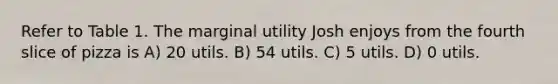 Refer to Table 1. The marginal utility Josh enjoys from the fourth slice of pizza is A) 20 utils. B) 54 utils. C) 5 utils. D) 0 utils.