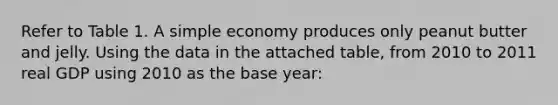 Refer to Table 1. A simple economy produces only peanut butter and jelly. Using the data in the attached table, from 2010 to 2011 real GDP using 2010 as the base year: