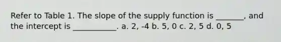 Refer to Table 1. The slope of the supply function is _______, and the intercept is ___________. a. 2, -4 b. 5, 0 c. 2, 5 d. 0, 5