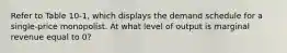 Refer to Table 10-1, which displays the demand schedule for a single-price monopolist. At what level of output is marginal revenue equal to 0?