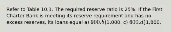 Refer to Table 10.1. The required reserve ratio is 25%. If the First Charter Bank is meeting its reserve requirement and has no excess reserves, its loans equal a) 900. b)1,000. c) 600. d)1,800.