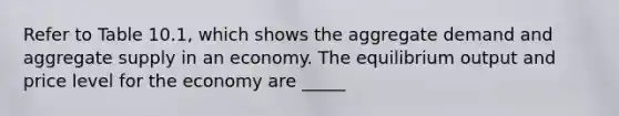 Refer to Table 10.1, which shows the aggregate demand and aggregate supply in an economy. The equilibrium output and price level for the economy are _____