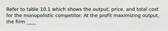 Refer to table 10.1 which shows the output, price, and total cost for the monopolistic competitor. At the profit maximizing output, the firm ____