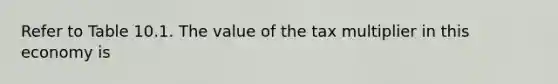 Refer to Table 10.1. The value of the tax multiplier in this economy is