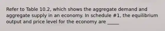 Refer to Table 10.2, which shows the aggregate demand and aggregate supply in an economy. In schedule #1, the equilibrium output and price level for the economy are _____