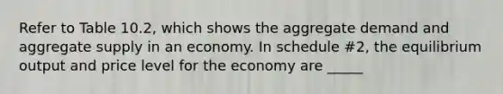 Refer to Table 10.2, which shows the aggregate demand and aggregate supply in an economy. In schedule #2, the equilibrium output and price level for the economy are _____