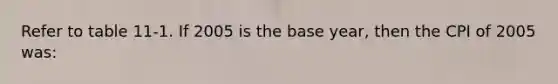 Refer to table 11-1. If 2005 is the base year, then the CPI of 2005 was: