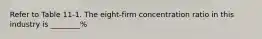 Refer to Table 11-1. The eight-firm concentration ratio in this industry is ________%