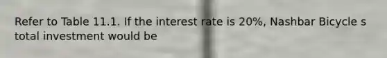 Refer to Table 11.1. If the interest rate is 20%, Nashbar Bicycle s total investment would be