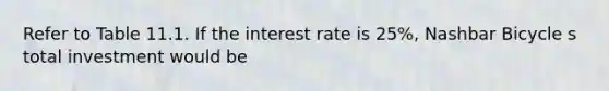 Refer to Table 11.1. If the interest rate is 25%, Nashbar Bicycle s total investment would be