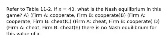 Refer to Table 11-2. If x = 40, what is the Nash equilibrium in this game? A) (Firm A: cooperate, Firm B: cooperate)B) (Firm A: cooperate, Firm B: cheat)C) (Firm A: cheat, Firm B: cooperate) D) (Firm A: cheat, Firm B: cheat)E) there is no Nash equilibrium for this value of x