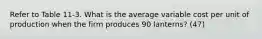 Refer to Table 11-3. What is the average variable cost per unit of production when the firm produces 90 lanterns? (47)