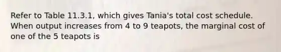 Refer to Table 11.3.1, which gives Tania's total cost schedule. When output increases from 4 to 9 teapots, the marginal cost of one of the 5 teapots is