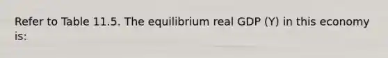 Refer to Table 11.5. The equilibrium real GDP (Y) in this economy is: