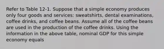 Refer to Table 12-1. Suppose that a simple economy produces only four goods and services: sweatshirts, dental examinations, coffee drinks, and coffee beans. Assume all of the coffee beans are used in the production of the coffee drinks. Using the information in the above table, nominal GDP for this simple economy equals