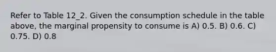 Refer to Table 12_2. Given the consumption schedule in the table above, the marginal propensity to consume is A) 0.5. B) 0.6. C) 0.75. D) 0.8