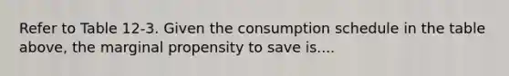 Refer to Table 12-3. Given the consumption schedule in the table above, the marginal propensity to save is....