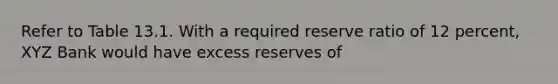 Refer to Table 13.1. With a required reserve ratio of 12 percent, XYZ Bank would have excess reserves of